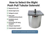 WL4343 Push Pull Tubular Solenoid Application -8