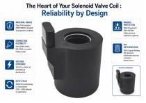 WL4751 Custom Solenoid Valve Coil Manufacturer for Industry Solutions-3