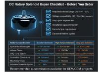 WL490 DC Rotary Solenoid Selection Guide-8