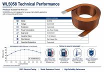 WL5058 Flat Wire Coil for Industrial Using Guide-5