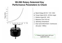 WL590 Rotary Solenoid Motor Solutions Guide-6