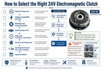 WL6318 Industrial 24V Electromagnetic Clutch Guide-8