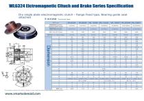 WL6324 Electromagnetic Clutch and Brake System Guide-1