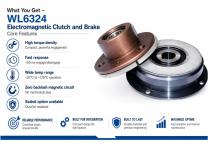 WL6324 Electromagnetic Clutch and Brake System Guide-3