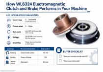 WL6324 Electromagnetic Clutch and Brake System Guide-6