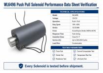 WL6496 Heavy Duty Push Pull Solenoid guide-6