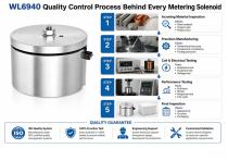 WL6940 Metering Solenoid Manufacturer for Industrial Control Solutions-7