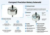WL700 High Torque Rotary Solenoid Application-3