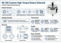 WL700 High Torque Rotary Solenoid Application-8