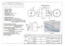 WL7042 Compact Magnetic Push Pull Solenoid Solutions-1