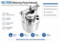 WL7050 High Precision Metering Pump Solenoid Guide-3