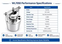 WL7050 High Precision Metering Pump Solenoid Guide-6
