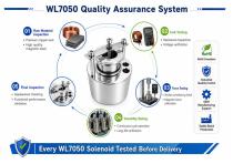 WL7050 High Precision Metering Pump Solenoid Guide-7