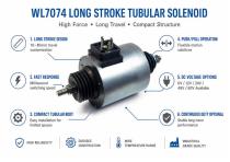 WL7074 Long Stroke Tubular Solenoid Solutions-3