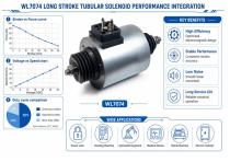 WL7074 Long Stroke Tubular Solenoid Solutions-5