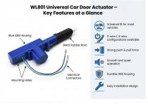 WL801 Universal Car Door Actuator Application-3