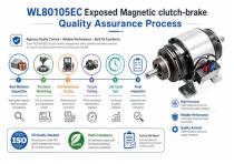 WL80105EC New Exposed Magnetic Clutch-Brake Guide-7