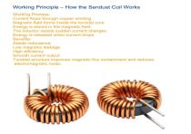 WL80125 Sendust Toroidal Coil factory-4