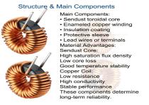 WL80125 Sendust Toroidal Coil factory-5