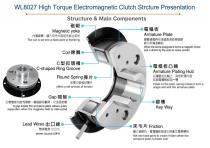 WL8027 High Torque Electromagnetic Clutch Guide-5