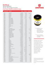 Kwiksense Pro-4