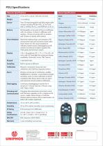 POLI Multi-Gas Detectors-2