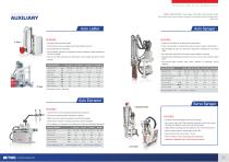 INNOVATION WITH SIMPLICITY-13