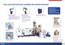 INNOVATION WITH SIMPLICITY-4
