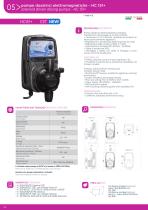 solenoid driven dosing pumps-1