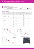 solenoid driven dosing pumps-2