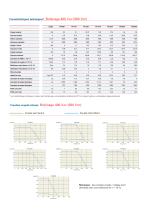 2019-01_XtraforsFP-DSL_FR-3