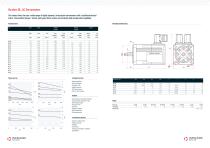 AC SERVOMOTORS-2