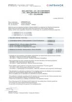 Accessories_CE_conformity-1