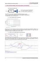 AN_Advanced_servo_loop_tuning_with_Optio_25.06-6