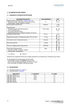 BD1(D)7.1-12