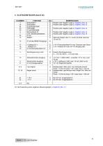 BD1(D)7.1-15