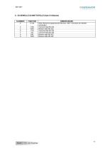 BD1(D)7.1-17
