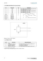 BD1(F)7.1-14