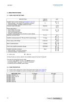 BD1(GB)7.1-12