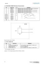 BD1(GB)7.1-14