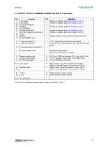 BD1(GB)7.1-15