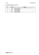 BD1(GB)7.1-17
