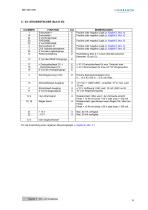 BD1a400(D)v2_3-15
