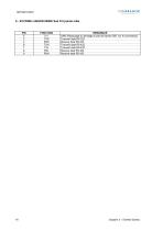 BD1a400(F)v2_3-16