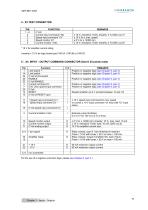 BD1a400(GB)v2_3-15