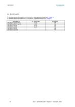 BD1h(D)3.0-14