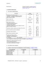 BD1h(F)3.0-15