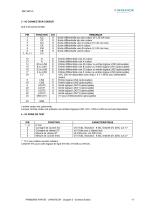 BD1h(F)3.0-17