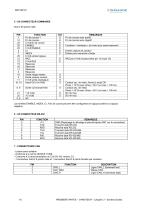 BD1h(F)3.0-18