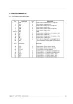 BD1i(F)v2_2-13